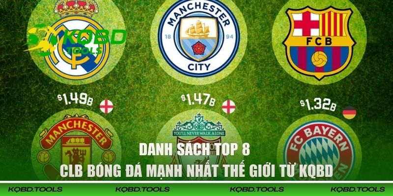 Danh sách top 8 CLB bóng đá mạnh nhất thế giới từ KQBD