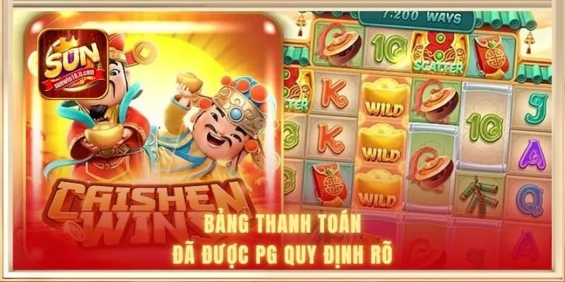 Nổ Hũ Thần Tài Là Gì? Thông Tin Cần Nắm Khi Chơi Game 2 Bảng thanh toán đã được PG quy định rõ
