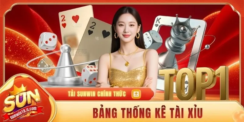 bảng thống kê Tài Xỉu