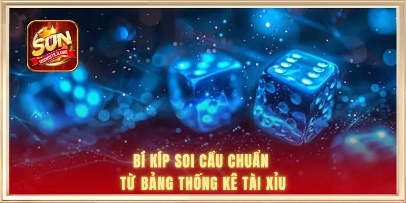 Bảng Thống Kê Tài Xỉu - Công Cụ Soi Cầu Chuẩn Xác Nhất 2026 2 Bí kíp soi cầu chuẩn từ bảng thống kê Tài Xỉu