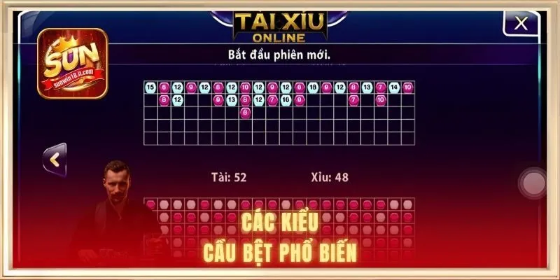 Cầu Bệt Tài Xỉu - Nhận Biết & Áp Dụng Hiệu Quả Tại SUNWIN 2 Các kiểu cầu bệt phổ biến