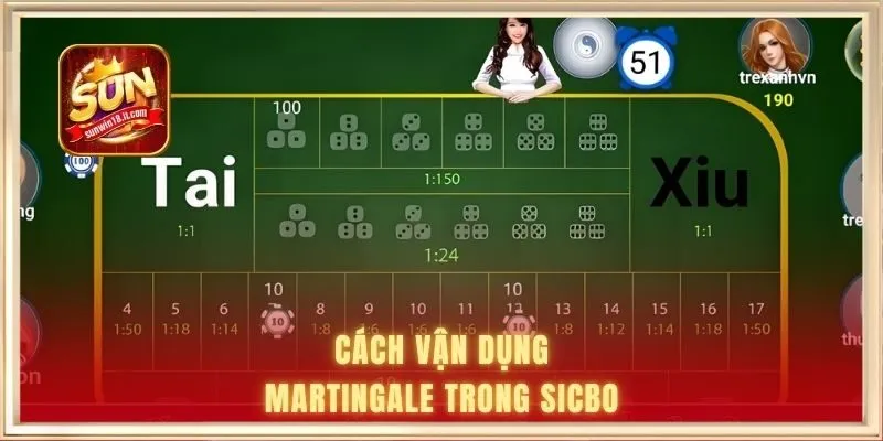 Học Nhanh Cách Đánh Tài Xỉu Gấp Thếp Chuẩn Từ SUNWIN 2 Cách vận dụng martingale trong sicbo