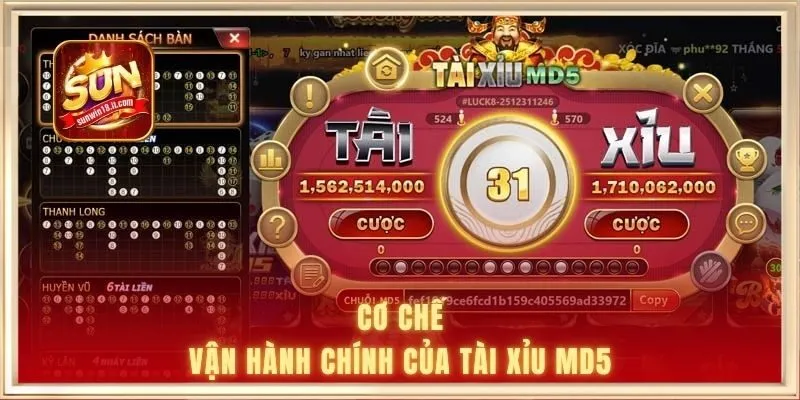 Tài Xỉu MD5 Tại SUNWIN - Trả Thưởng Minh Bạch, Công Bằng 1 Cơ chế vận hành chính của tài xỉu MD5
