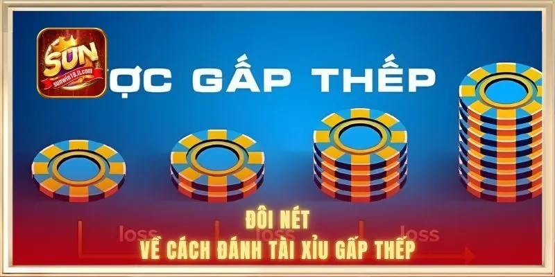 Học Nhanh Cách Đánh Tài Xỉu Gấp Thếp Chuẩn Từ SUNWIN 1 Đôi nét về cách đánh tài xỉu gấp thếp