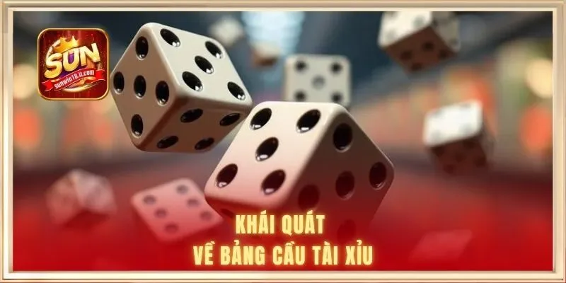Bảng Thống Kê Tài Xỉu - Công Cụ Soi Cầu Chuẩn Xác Nhất 2026 1 Khái quát về bảng cầu Tài Xỉu