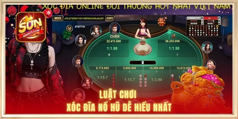 Xóc Đĩa Nổ Hũ Là Gì? Cách Chơi Tại Cổng Game Sunwin 2 Luật chơi xóc đĩa nổ hũ là gì dễ hiểu nhất