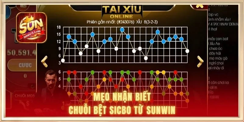 Cầu Bệt Tài Xỉu - Nhận Biết & Áp Dụng Hiệu Quả Tại SUNWIN 3 Mẹo nhận biết chuỗi bệt sicbo từ SUNWIN