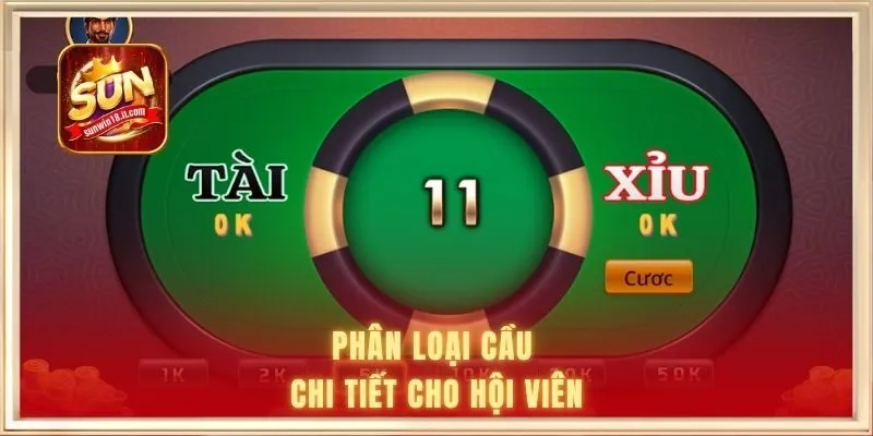 Cách Bắt Cầu Tài Xỉu SUNWIN | Đọc Ván Đấu Cực Chuẩn 2 Phân loại cầu chi tiết cho hội viên