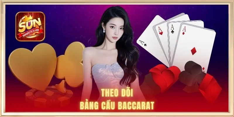 Tiến hành theo dõi bảng cầu game baccarat