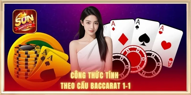 Phân tích công thức tính cầu baccarat SUNWIN