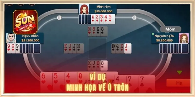 Ví dụ minh họa về ù tròn